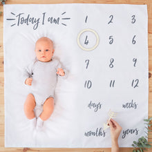  Baby Milestone Blanket Keepsake